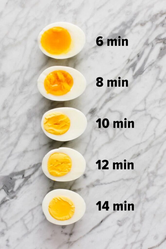 Ako dlho variť vajíčka